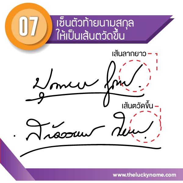 ออกแบบลายเซ็น